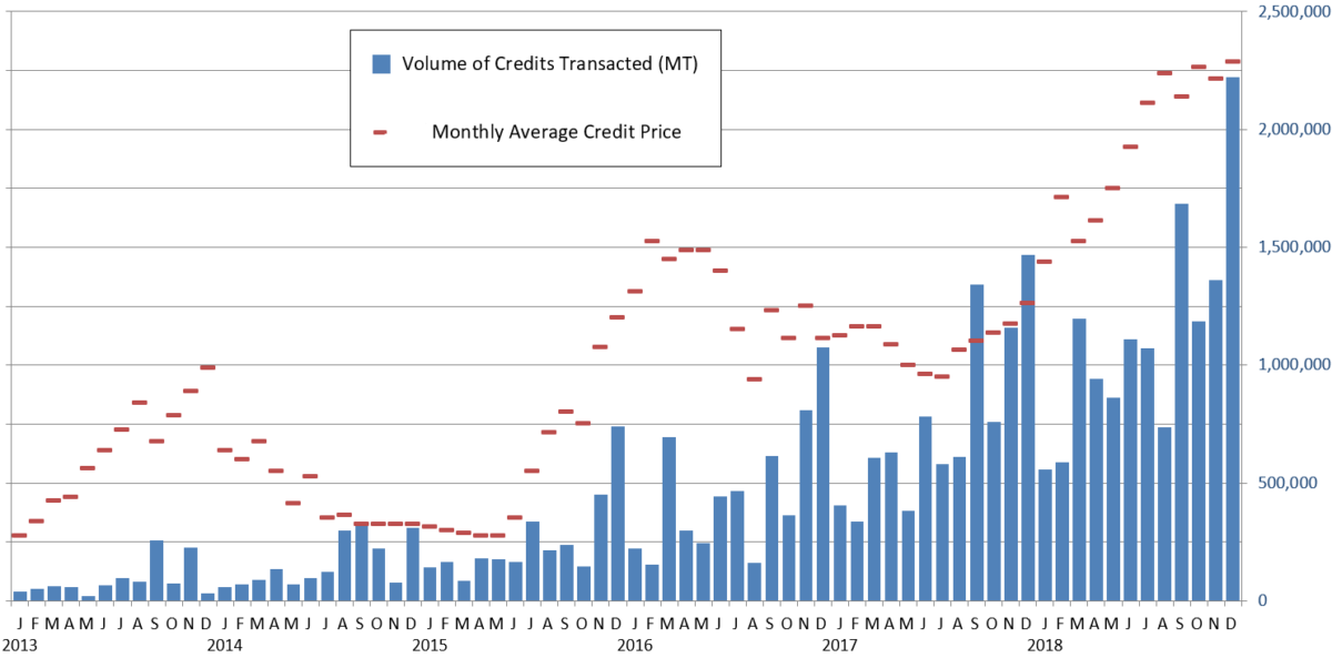 EV-incentive-image-1200x593.png